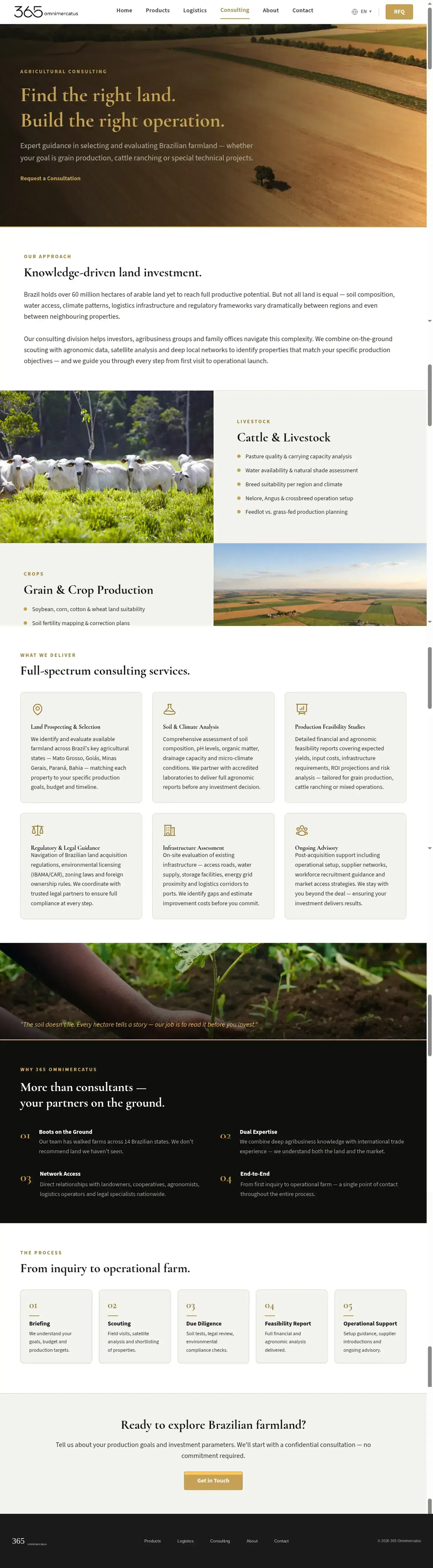 Agricultural Consulting